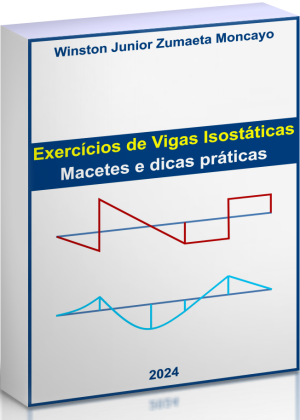 Vigas Isostáticas – Exercícios resolvidos Vigas Isostáticas - Exercícios resolvidos